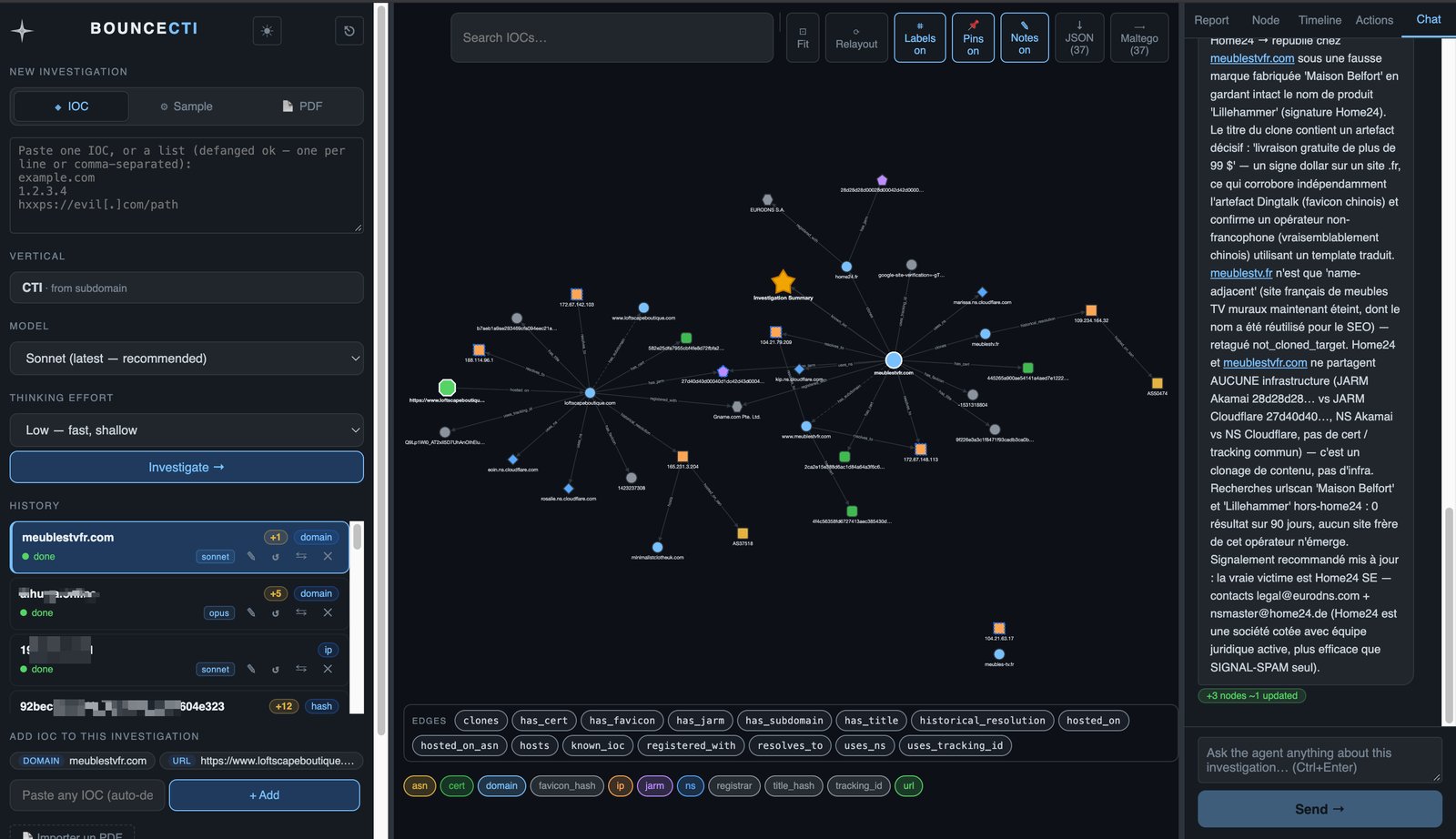 Graphe Bounce-CTI reliant meublestvfr.com et loftscapeboutique.com : registrar Gname.com, IP Cloudflare, IP d’origine Fiber Grid et domaine voisin minimalistclotheuk.com.
